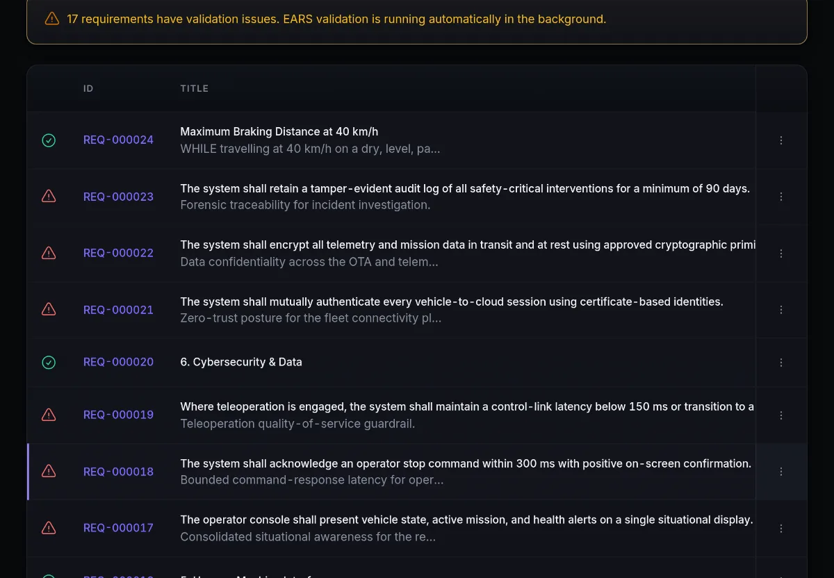 Ngenaire requirements management view with EARS validation warnings on several requirements